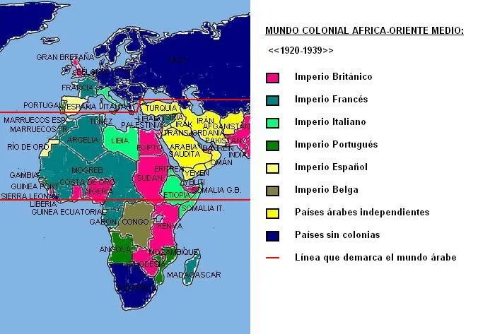 El Mundo Árabe en vísperas de la Segunda Guerra Mundial | Eurasia1945 El Mundo Árabe en vísperas de la Segunda Guerra Mundial | Eurasia1945