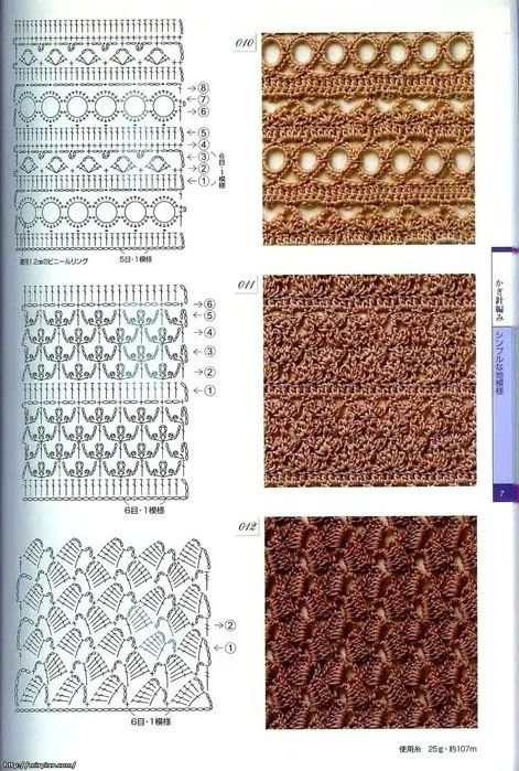 El mundo del crochet.: Puntadas Interesantes El mundo del crochet.: Puntadas Interesantes