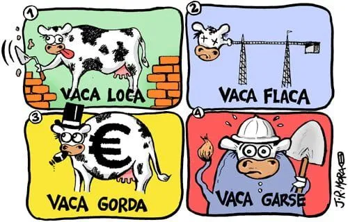 El Mundo Explicado con Vacas (Muy Gracioso) - Taringa! El Mundo Explicado con Vacas (Muy Gracioso) - Taringa!