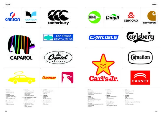 Un mundo de logotipos >> Storyboard >> Blogs EL PAÍS