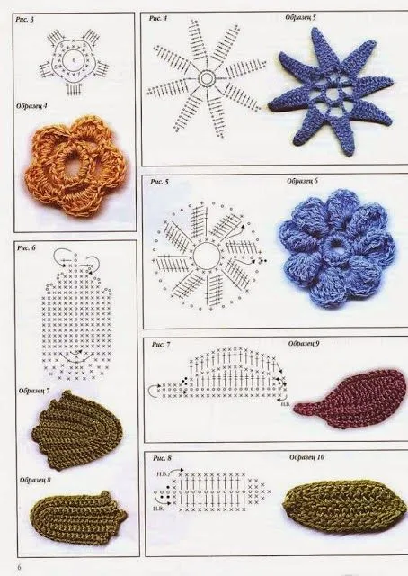 El mundo de Mariax: Flores y hojas a crochet. 7. El mundo de Mariax: Flores y hojas a crochet. 7.