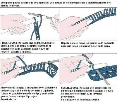 El mundo de Mariax: PUNTO PERUANO - CROCHET