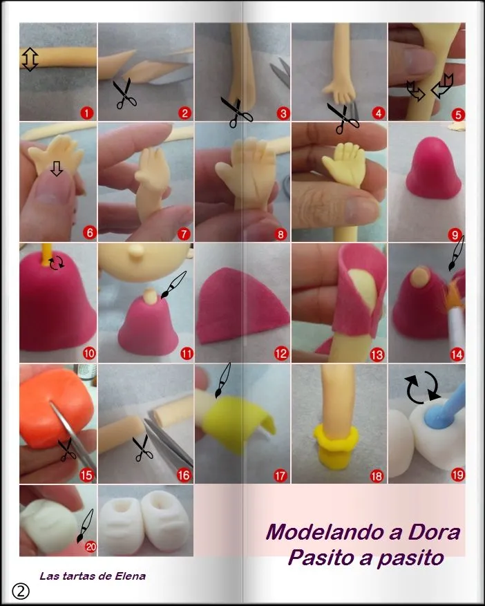 El mundo de las Tartas Fondant: Paso a paso: Modelar a Dora la ...