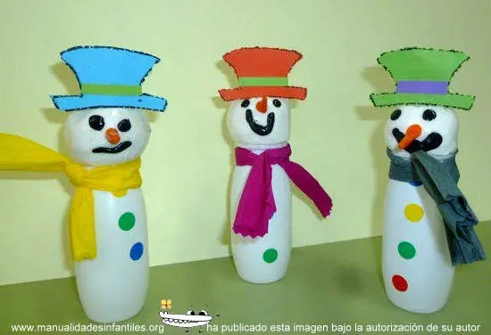 Muñeco de Nieve con Envases Reciclados - Manualidades Infantiles