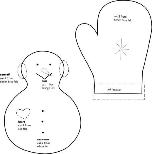 Muñecos navideños moldes fieltro - Imagui