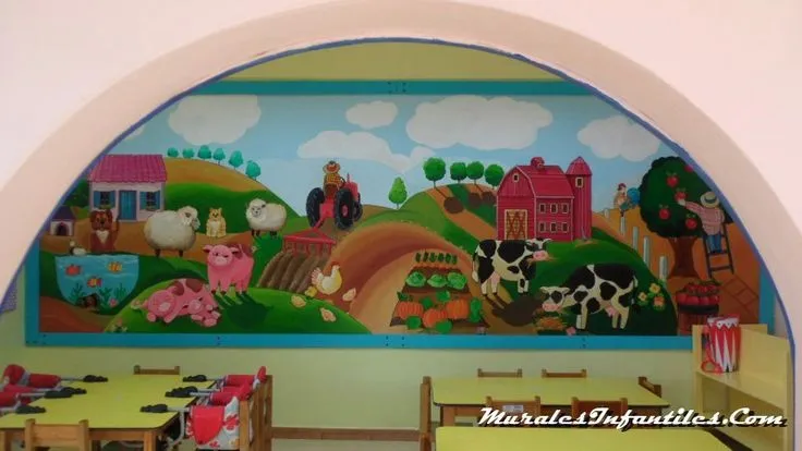 mural para salón de jardín de niños | MURALES INFANTILES ...