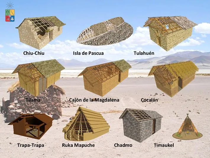 Museo de la Vivienda Tradicional Local: relevando las construcciones como expresión cultural Museo de la Vivienda Tradicional Local: relevando las construcciones como expresión cultural