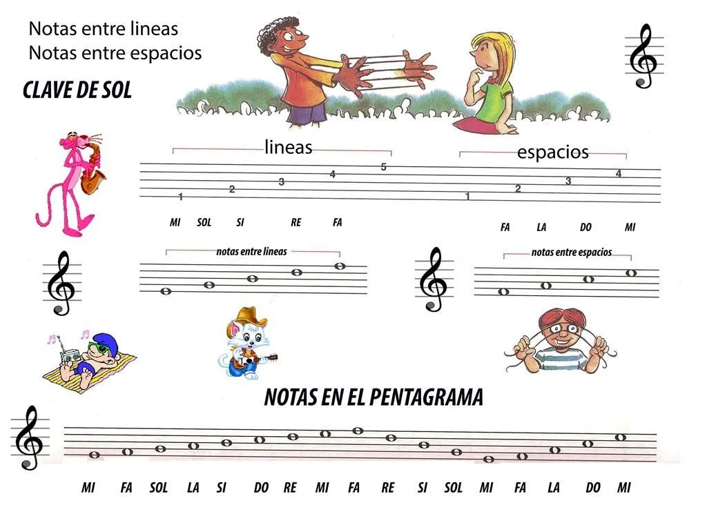 Música y otros ingredientes: enero 2013