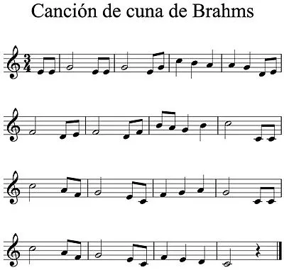 Musicasanjosecuenca: CANCION DE CUNA (J. Brahms) Musicasanjosecuenca: CANCION DE CUNA (J. Brahms)