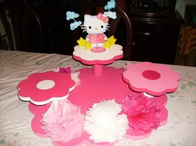 MuyAmeno.com: Fiestas Infantiles, Decoración Hello Kitty, Centros ...