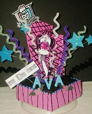MuyAmeno.com: Fiestas Infantiles, Decoración Monster High, Centros ... MuyAmeno.com: Fiestas Infantiles, Decoración Monster High, Centros ...