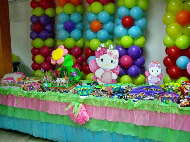 MuyAmeno.com: Fiestas Infantiles Hello Kitty, parte 1 MuyAmeno.com: Fiestas Infantiles Hello Kitty, parte 1
