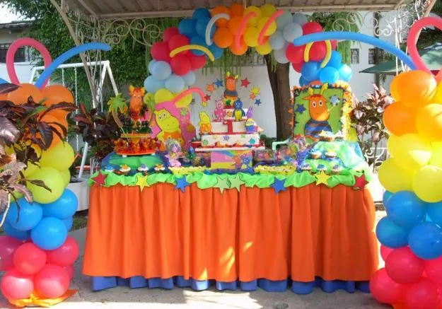 MuyAmeno.com: Fiestas Infantiles, Lista de Compras MuyAmeno.com: Fiestas Infantiles, Lista de Compras