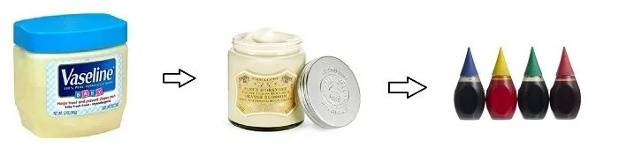 MuyVariado.com: Cómo hacer pintura casera, Caritas pintadas y Body Art