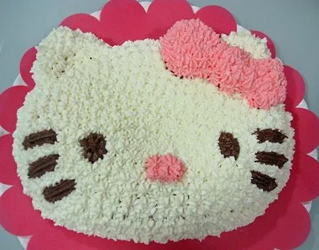 MuyVariado.com: Postres de Hello Kitty, Fiestas Infantiles