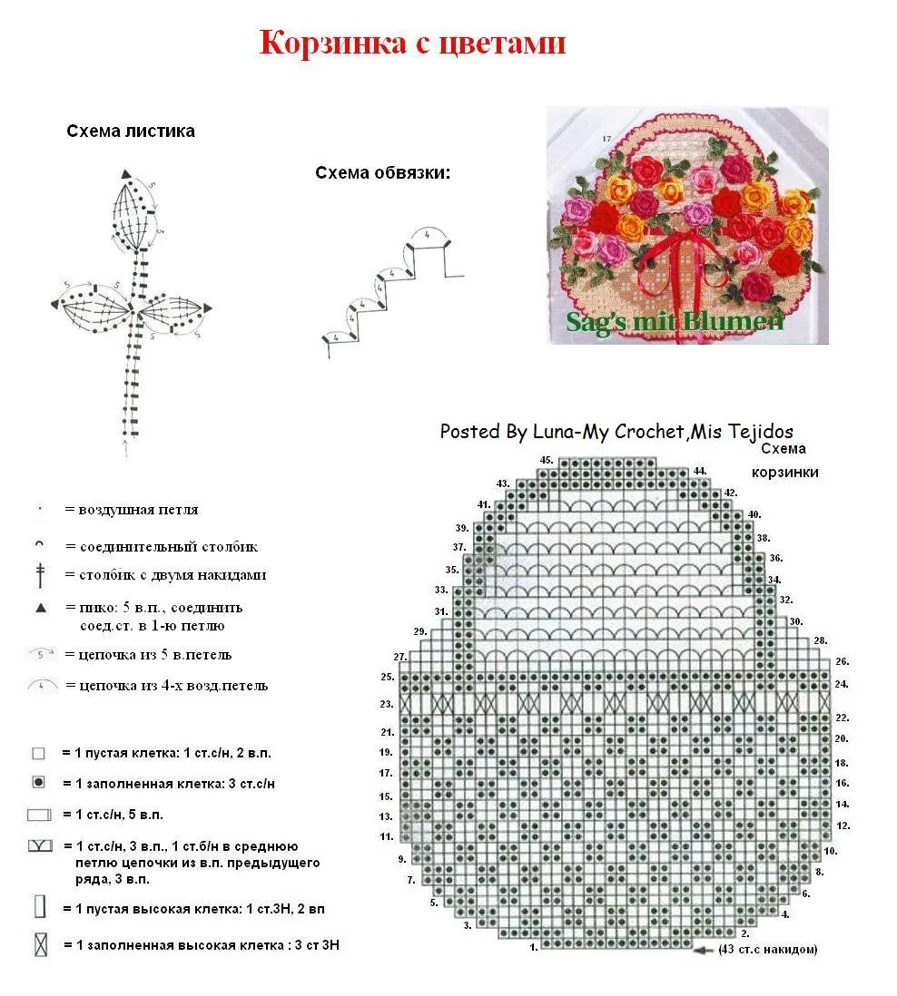 My Crochet , Mis Tejidos: Cesta o Canasta para Decorar ! My Crochet , Mis Tejidos: Cesta o Canasta para Decorar !