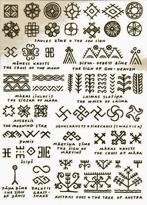 My EVS in Latvia: Simbolos Letones / Latvian symbols - (Parte I) My EVS in Latvia: Simbolos Letones / Latvian symbols - (Parte I)