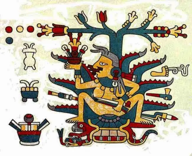 Náhuatl Audiovisual: PINTURA MURAL AZTECA (CIENCIA O ARTE) Náhuatl Audiovisual: PINTURA MURAL AZTECA (CIENCIA O ARTE)