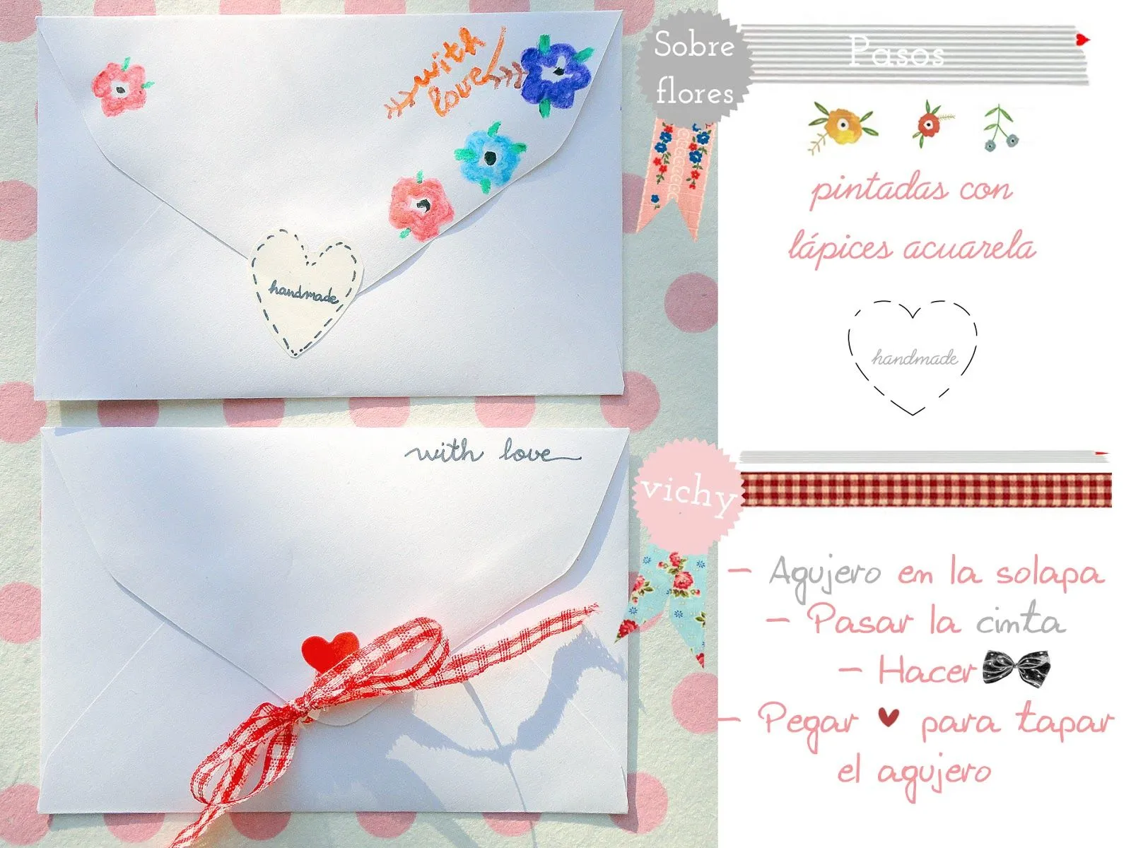 naif-sss - Blog de Moda y Belleza, Tendencias, DIY