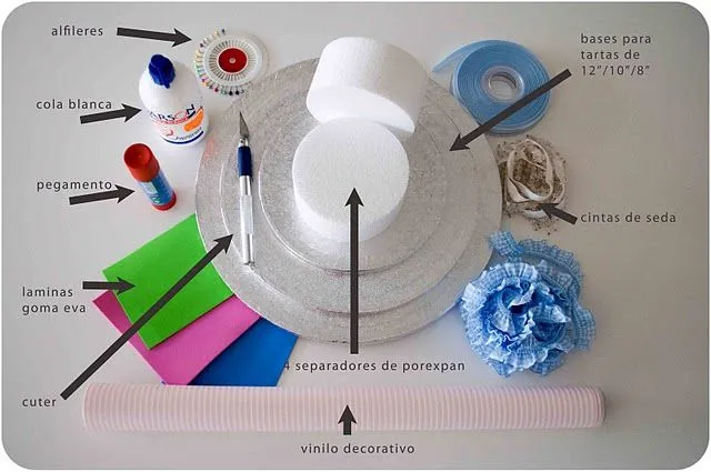 Naifandtastic:Decoración, craft, hecho a mano, restauracion ... Naifandtastic:Decoración, craft, hecho a mano, restauracion ...