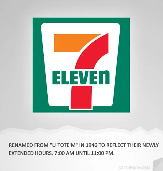 name-origin-explanation-7 ...