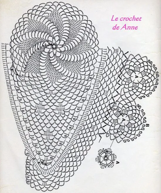 Napperons ovales - Le blog de Anne