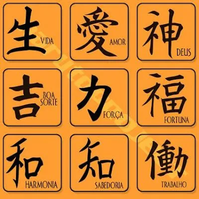 NARUTO PRO: LETRAS/SÍMBOLOS E SEUS SIGNIFICADOS NARUTO PRO: LETRAS/SÍMBOLOS E SEUS SIGNIFICADOS