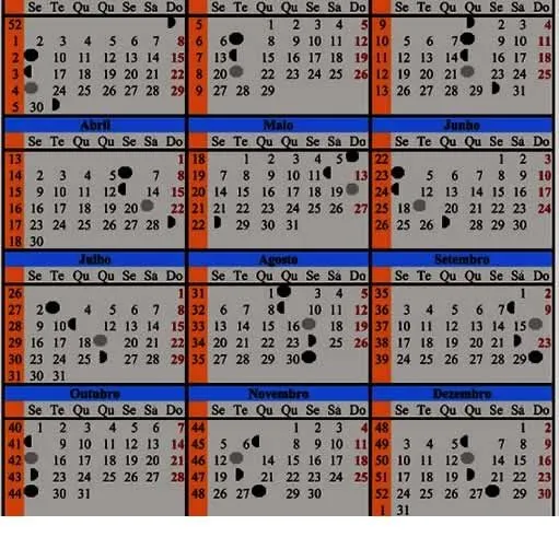 Nas Mãos da Lua : CALENDÁRIO LUNAR 2012