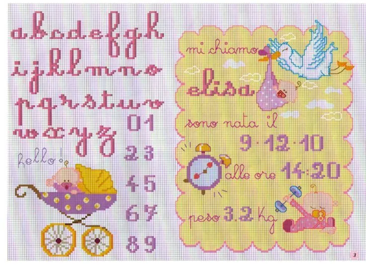 para natalicio | ABC y NUMEROS EN PUNTO DE CRUZ | Pinterest para natalicio | ABC y NUMEROS EN PUNTO DE CRUZ | Pinterest