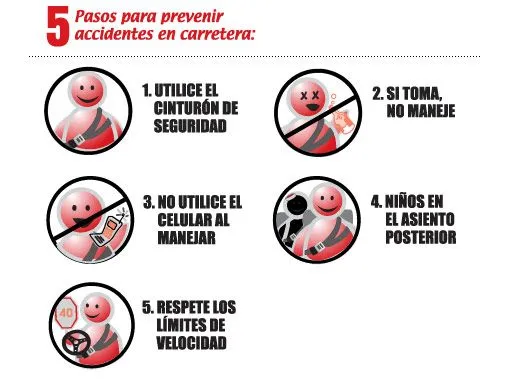 Naturales - Prevencion De Accidentes | Naturales- Provencion De ...