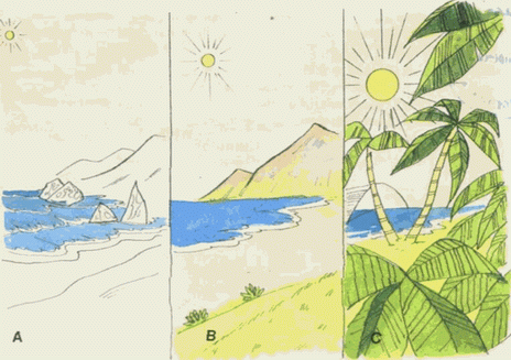 Dibujos de clima templado - Imagui