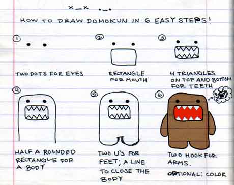 Naufragio en la oscuridad.: Dibujar a Domo es fácil. Naufragio en la oscuridad.: Dibujar a Domo es fácil.