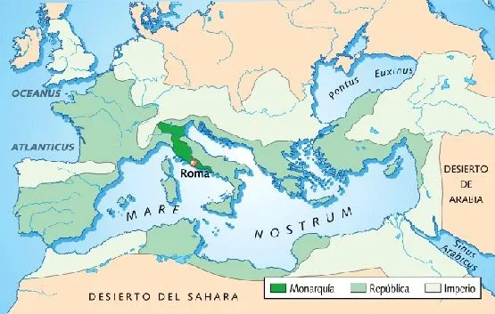 Nuestra nave TIC: La Edad Antigua