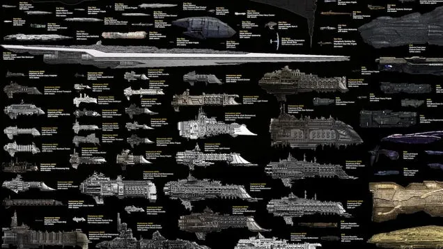 Todas las naves espaciales de ciencia-ficción, en un solo gráfico Todas las naves espaciales de ciencia-ficción, en un solo gráfico