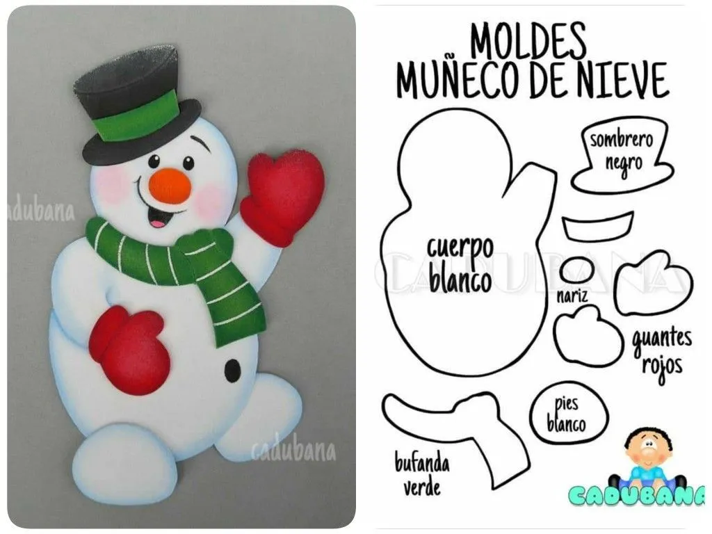 Navidad - Molde Muñeco de Nieve | Christmas card crafts, Christmas crafts  decorations, Felt christmas ornaments