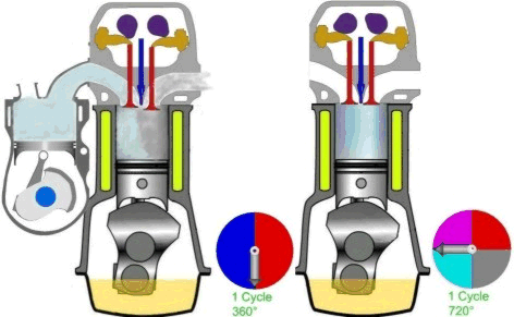 nazariimartinez | The Technology's Blog