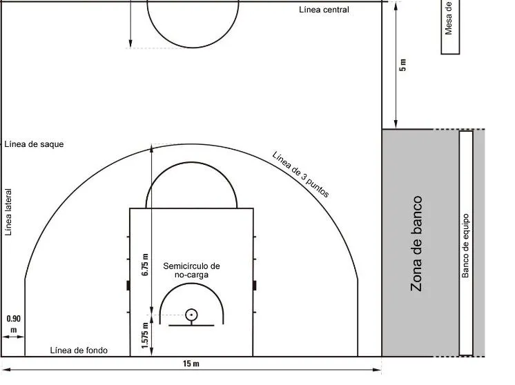 Lo que necesitas saber sobre una cancha de streetball o 3x3 - Pavimentos Pavipor Lo que necesitas saber sobre una cancha de streetball o 3x3 - Pavimentos Pavipor