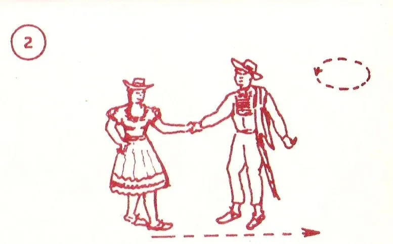 Neiva Huila Colombia: LOS 8 PASOS DEL BAMBUCO Neiva Huila Colombia: LOS 8 PASOS DEL BAMBUCO