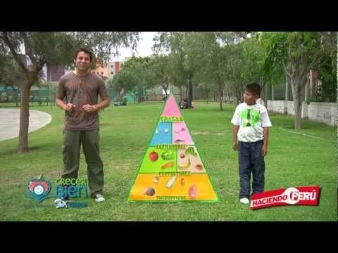 Como hacer una maqueta de la piramide alimenticia - Imagui