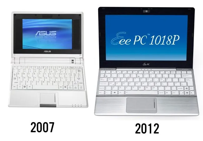 Netbook, descanse en paz (2007-2012)