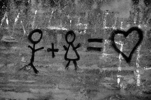 graffiti walls: Graffiti De Amor (Graffiti Love) Picture and ...