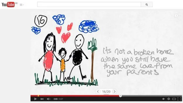 El niño que es feliz tras el divorcio de sus padres - BBC Mundo El niño que es feliz tras el divorcio de sus padres - BBC Mundo