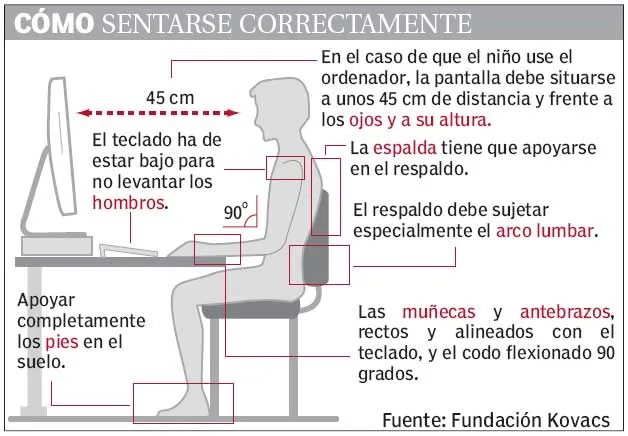 Pupitres con medidas de hace treinta años para niños más altos ... Pupitres con medidas de hace treinta años para niños más altos ...