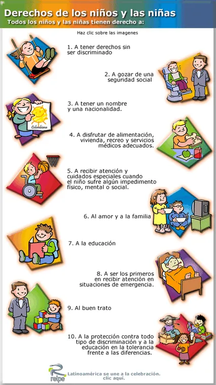 Derechos y obligaciones del niño - Imagui