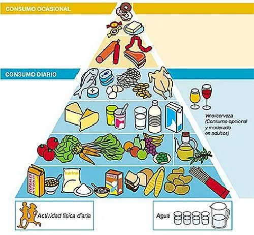 CONEXIONES: diciembre 2012