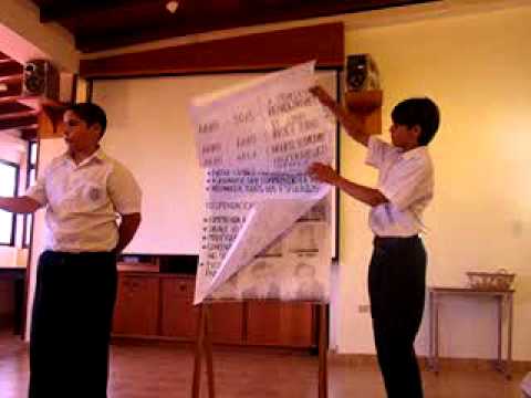 Niños con TDAH exponiendo sobre el tema - YouTube Niños con TDAH exponiendo sobre el tema - YouTube