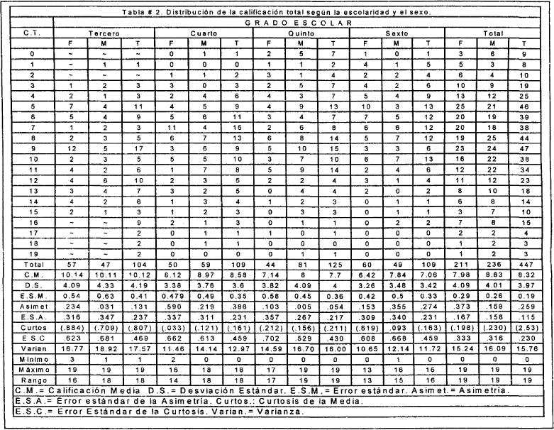 Numeros mayas del 1 al 1000 completos - Imagui