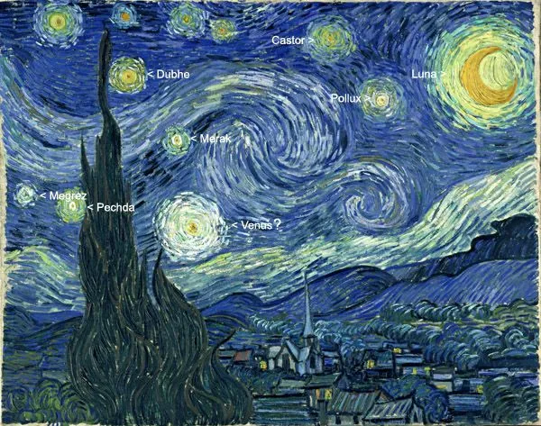 Noche Estrellada" de Vincent Van Gogh | Enredados en la Red Noche Estrellada" de Vincent Van Gogh | Enredados en la Red
