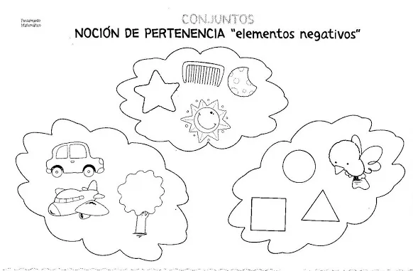Conjuntos de pertenencia para colorear - Imagui Conjuntos de pertenencia para colorear - Imagui