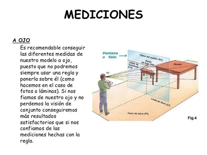 NOCIONES DEL DIBUJO A MANO ALZADA